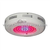 LED Grow Light (17a)